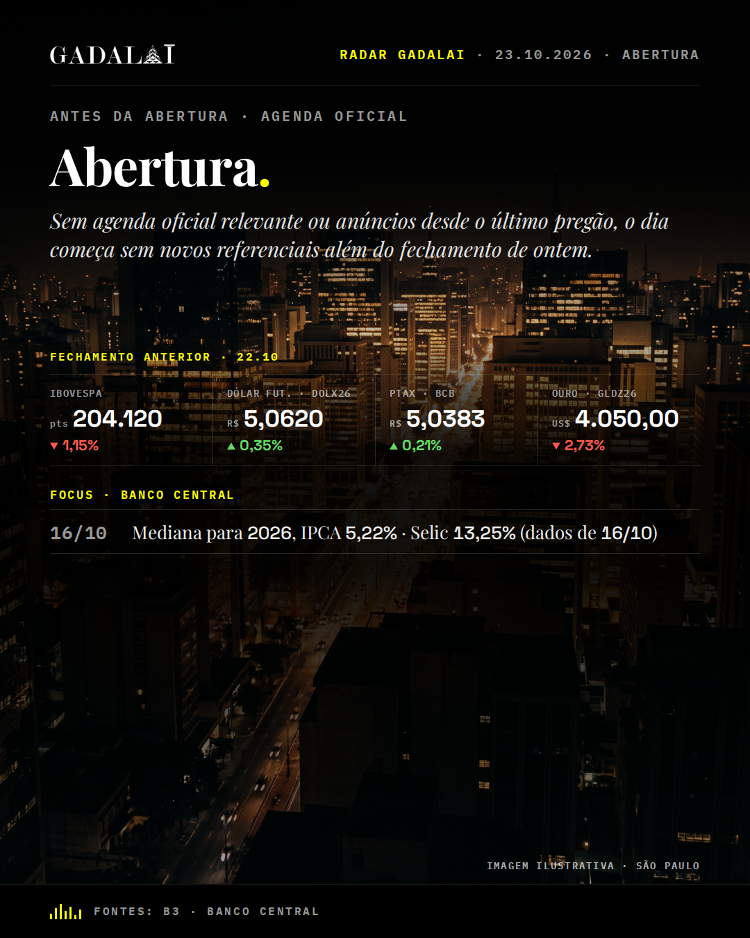 Card de abertura do Radar Gadalai, 23/10/2026. Marca Gadalai. Informação, não recomendação de investimento.