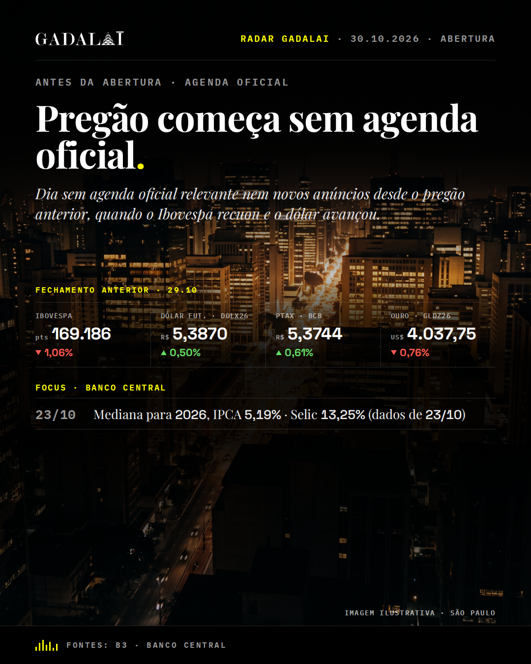 Card de abertura do Radar Gadalai, 30/10/2026. Manchete: Pregão começa sem agenda oficial. Marca Gadalai. Informação, não recomendação de investimento.